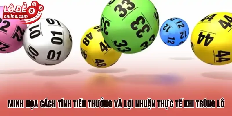 Minh họa cách tính tiền thưởng và lợi nhuận thực tế khi trúng lô