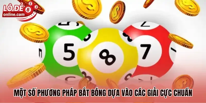 Một số phương pháp bắt bóng dựa vào các giải cực chuẩn